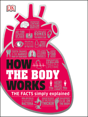 How the Body Works - ebook